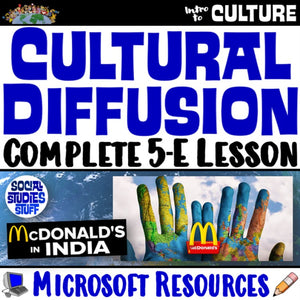 Examine Cultural Diffusion Social Studies Stuff Culture Lesson Resources