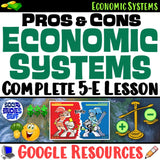 Capitalism & Communism Pros and Cons Lesson Effects of Economic Systems Social Studies Stuff Google Lesson Resources