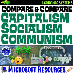 Compare Economies Digital Lesson - Communism, Capitalism, Socialism - Social Studies Stuff