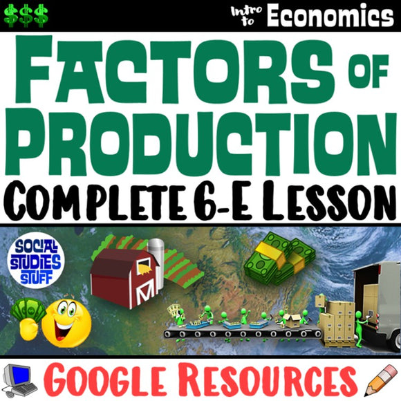 Digital Factors of Production & Industries Social Studies Stuff Google Economy Economics Lesson Resources
