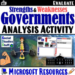 Types of Government Strength & Weaknesses Activity | Microsoft Print and Digital