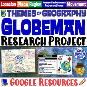 Digital GlobeMan Five Themes of Geography Project & Rubric Social Studies Stuff Google 5 Themes Lesson Resources