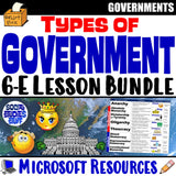 Examine Types of Government Social Studies Stuff Lesson Resources