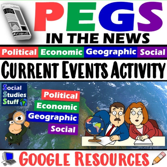 Digital PEGS in the News Current Events Activity Social Studies Stuff Google Lesson Resources
