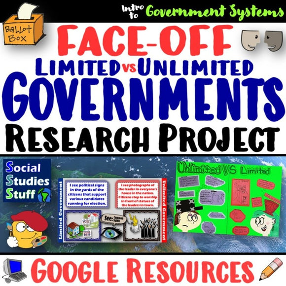Digital Face-Off Project and Rubric Limited vs Unlimited Governments Social Studies Stuff Google Lesson Resources