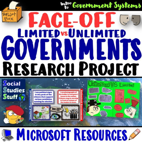 Face-Off Project and Rubric Limited vs Unlimited Governments Social Studies Stuff Lesson Resources