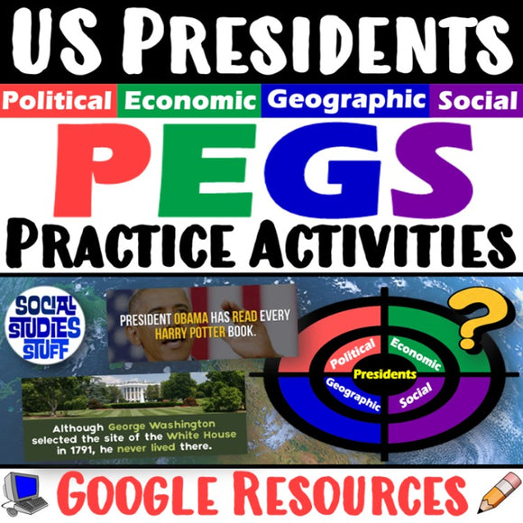US Presidents PEGS Factors 5-E Lesson | Fun Facts Practice Activity | Google