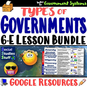 Digital Examine Types of Government Google Lesson Resources