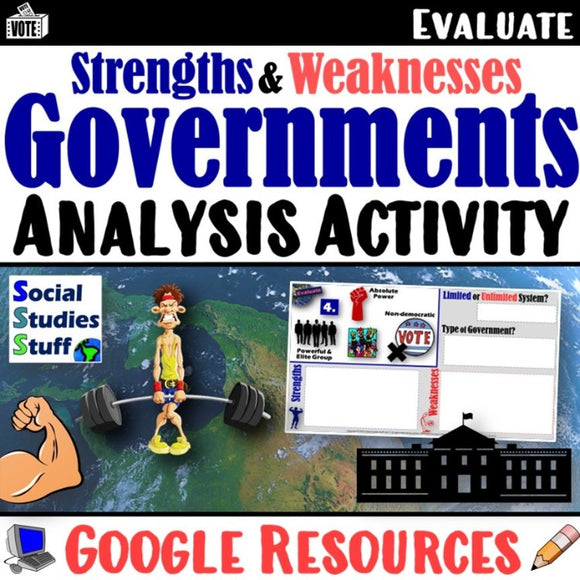 Types of Government Strengths and Weaknesses Activity | Google Print and Digital