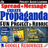 Digital Create Persuasive Propaganda Project Directions & Rubric Social Studies Stuff Google Lesson Resources