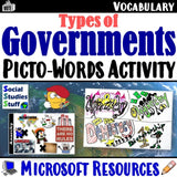 Types of Government Vocabulary Picto-Words Activity and Rubric Social Studies Stuff Lesson Resources