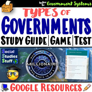 Digital Evaluate Types of Government Study Guide, Review Game, Test Google Lesson Resources
