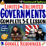 Digital Limited vs Unlimited Government Classify Activities Social Studies Stuff Google Lesson Resources