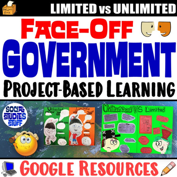 Face-Off Project and Rubric Limited vs Unlimited Governments Social Studies Stuff Google Lesson Resources