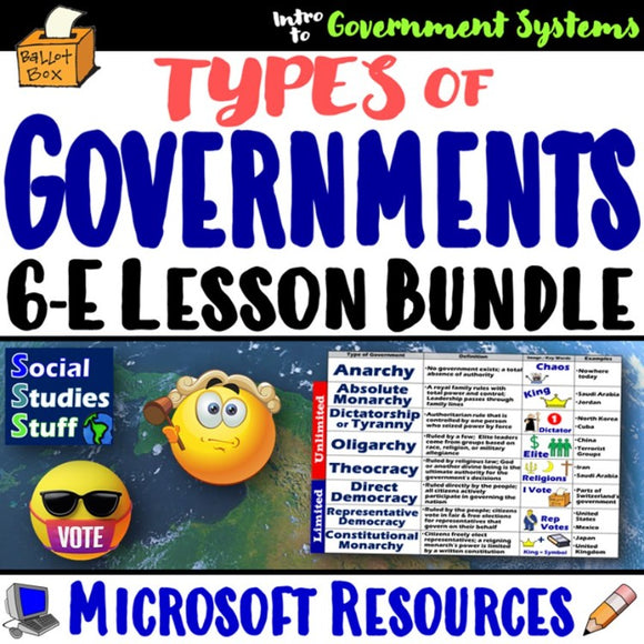 Examine Types of Government Social Studies Stuff Lesson Resources