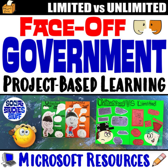 Face-Off Project and Rubric Limited vs Unlimited Governments Social Studies Stuff Google Lesson Resources