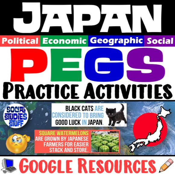 PEGS Factors Digital Intro to Japan East Asia Social Studies Stuff Google Lesson Resources