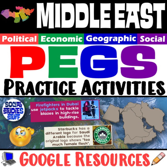 Digital Middle East PEGS Factors Activities North Africa and SW Asia Social Studies Stuff Google Mideast Lesson Resources