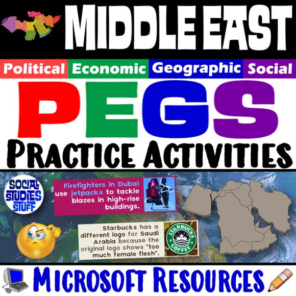 Middle East PEGS Factors Activities North Africa and SW Asia Social Studies Stuff Mideast Lesson Resources