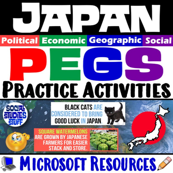 PEGS Factors Intro to Japan East Asia Social Studies Stuff Lesson Resources
