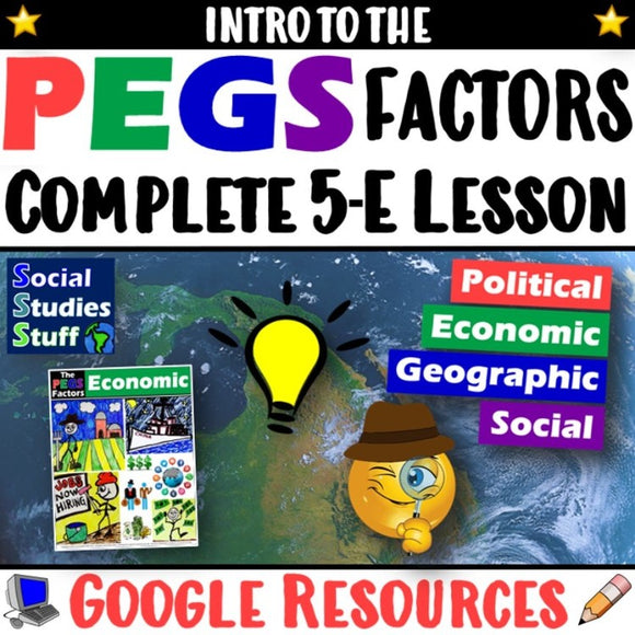 Digital Intro to PEGS Factors Political Geographic Economic Social Studies Stuff Google Lesson Resources