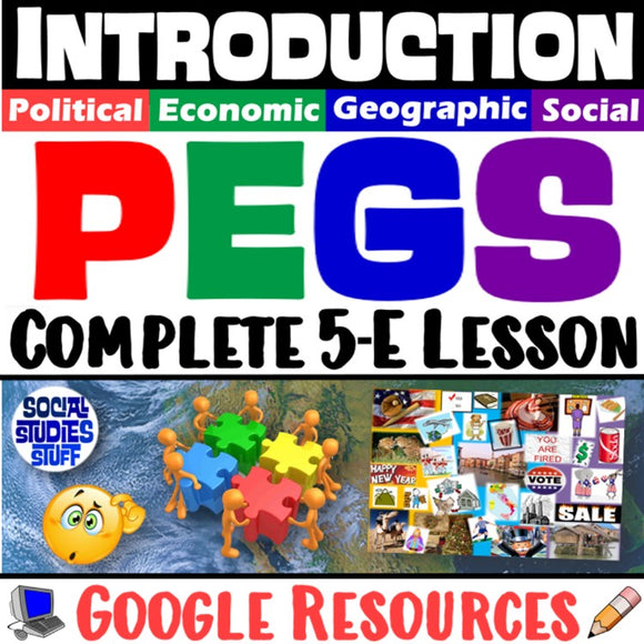 Digital Intro to PEGS Factors Political Geographic Economic Social Studies Stuff Google Lesson Resources