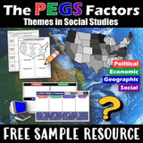 Digital Intro to United States PEGS Factors Social Studies Stuff Google USA Lesson Resources