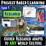 Design a Global Action Figure Research Project World Cultures PBL Google