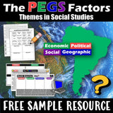 South America PEGS Factors Practice Activity and Worksheet | Microsoft