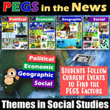 PEGS in the News Current Events Activity Social Studies Stuff Lesson Resources