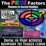 Middle East PEGS Factors Activities North Africa and SW Asia Social Studies Stuff Mideast Lesson Resources