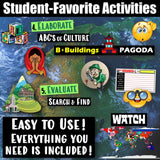 Digital Explore Culture and Cultural Traits Social Studies Stuff Google Lesson Resources