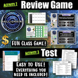 Evaluate Types of Government Study Guide, Review Game, Test Social Studies Stuff Lesson Resources