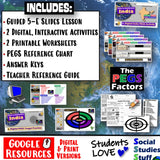 Digital South Asia PEGS Factors Practice Activities India Region Social Studies Stuff Google Lesson Resources