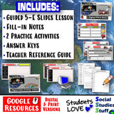 Digital Explore Culture and Cultural Traits Social Studies Stuff Google Lesson Resources