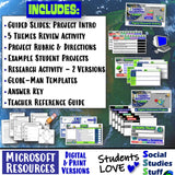 GlobeMan Five Themes of Geography Project & Rubric Social Studies Stuff 5 Themes Lesson Resources