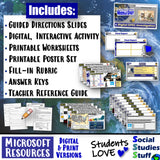 Middle East Investigate OPEC Analysis Activity Mideast Oil, Gas, Fracking North Africa and SW Asia Social Studies Stuff Lesson Resources