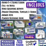 Discovery Atlas India Video Activities South Asia Culture Social Studies Stuff Lesson Resources