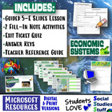 Compare and Contrast Types of Economies Economic Systems Social Studies Stuff Economy Lesson Resources