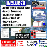 Digital Create a Culture Collage Project & Rubric Social Studies Stuff Google Lesson Resources