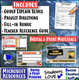 Create Persuasive Propaganda Project Directions and Rubric Social Studies Stuff Lesson Resources