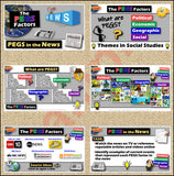 Current Events Activity and Worksheet | PEGS Factors in the News | Microsoft