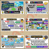 PEGS Factors of Central America 5-E Lesson | Fun Practice Activities | Google