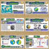 Intro to the World Map and Lines on a Globe 5-E Lesson | Continents | Google