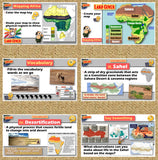 Desertification Causes Effects Solutions 6-E Lesson | Sahara and Sahel | Google
