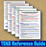 Social Studies TEKS Grade 6 World Cultures | I Can Statements and Signs | Google