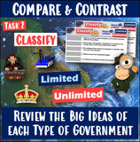 Digital Classify Limited and Unlimited Governments Practice Activity Social Studies Stuff Google Lesson Resources
