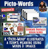 Types of Government Vocabulary Picto-Words Activity and Rubric Social Studies Stuff Lesson Resources