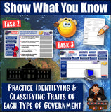 Types of Government Limited vs Unlimited Review and Practice Worksheet