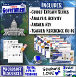 Types of Government Strength & Weaknesses Activity | Microsoft Print and Digital